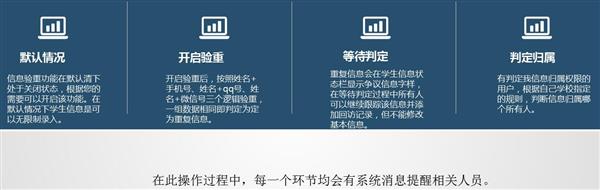 職業院校招生管理系統“公測期”征集客戶即將開始! 職業院校招生管理系統“公測期”征集客戶即將開始!