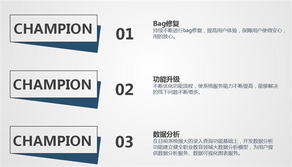 職業院校招生管理系統“公測期”征集客戶即將開始! 職業院校招生管理系統“公測期”征集客戶即將開始!