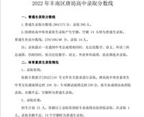 唐山市豐潤區唐坊高中錄取分數線公布了！
